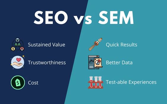 الفرق بين الSEO وال SEM ؟